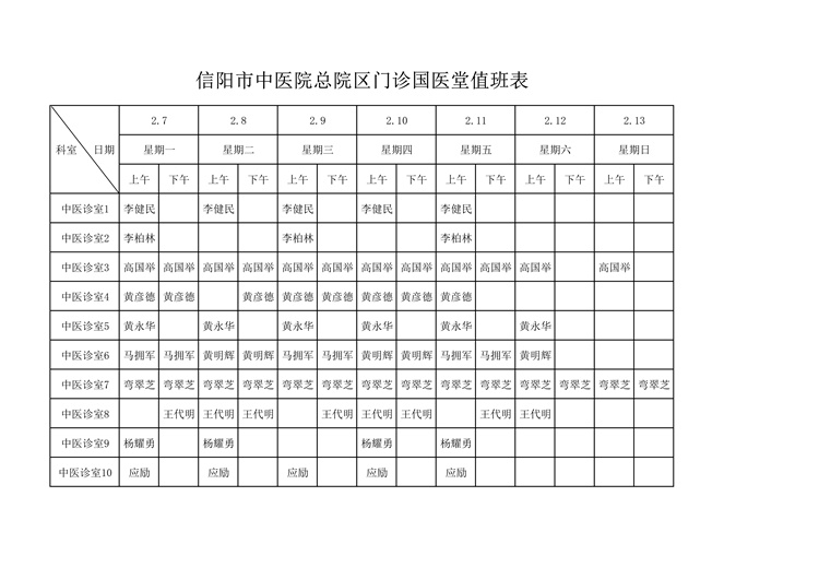 信陽(yáng)市中醫(yī)院總院區(qū)和高新區(qū)院區(qū)門(mén)診醫(yī)師坐診表